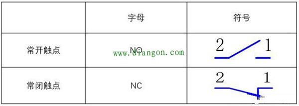 德赢VWIN 德赢VWIN