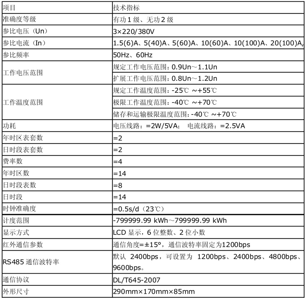 德赢VWIN