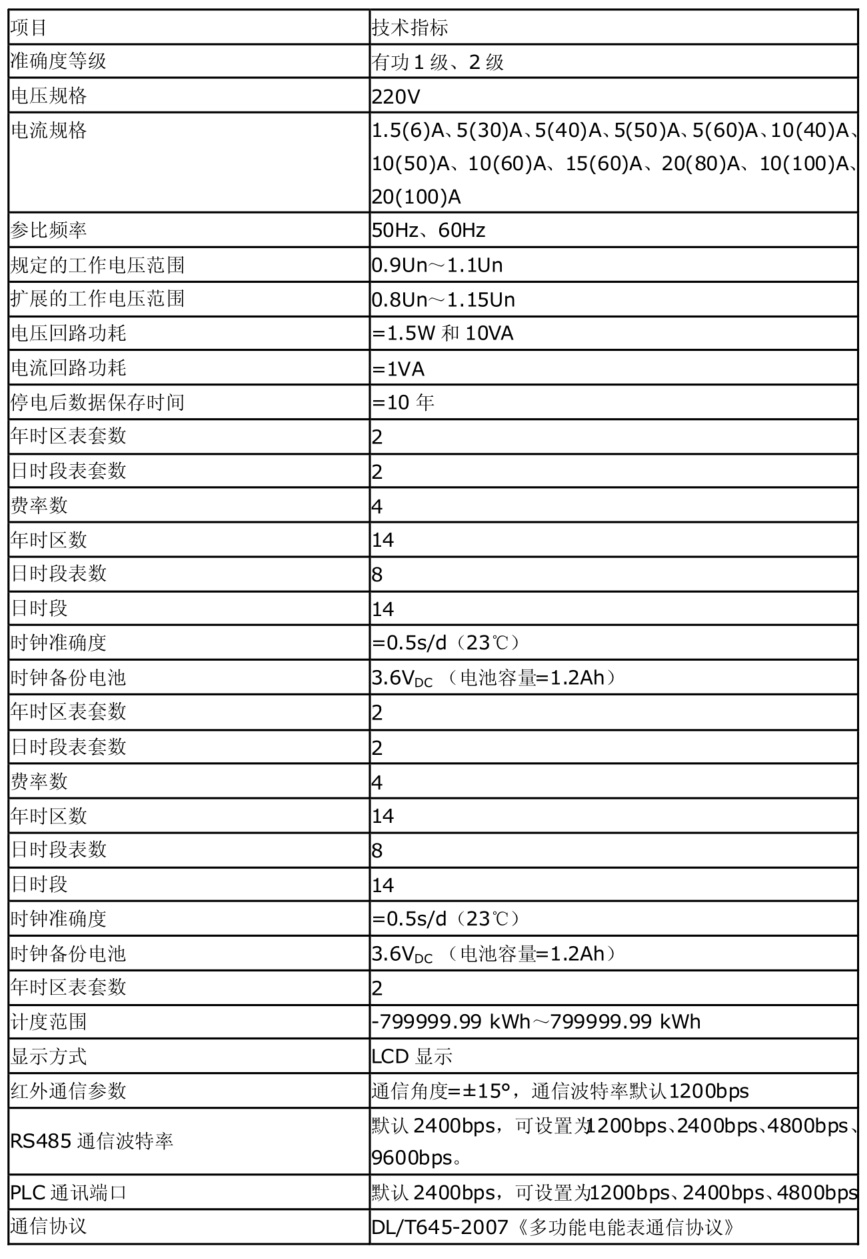 德赢VWIN