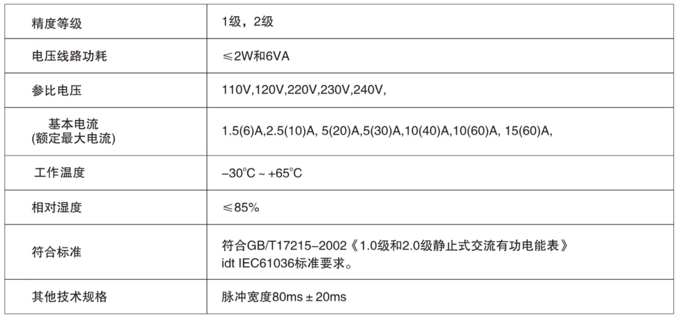 德赢VWIN 德赢VWIN