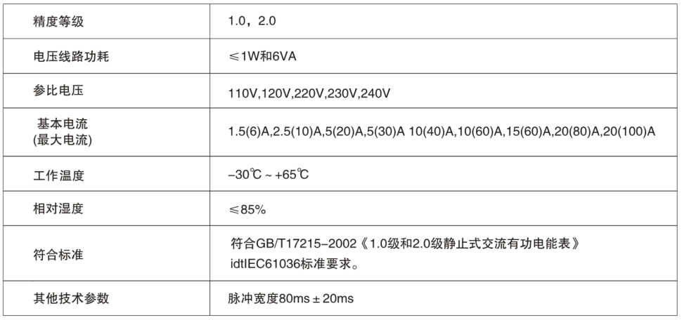 德赢VWIN