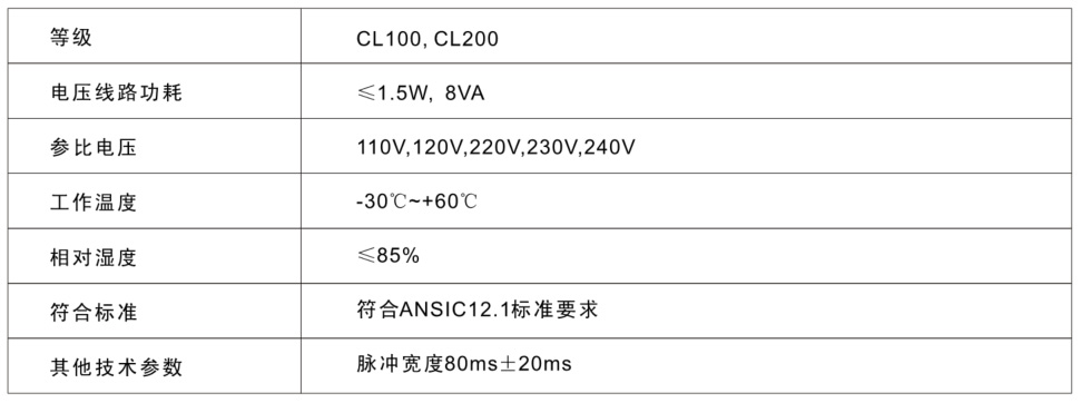 德赢VWIN 德赢VWIN