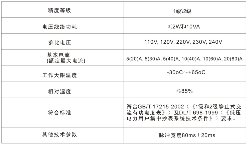 德赢VWIN 德赢VWIN