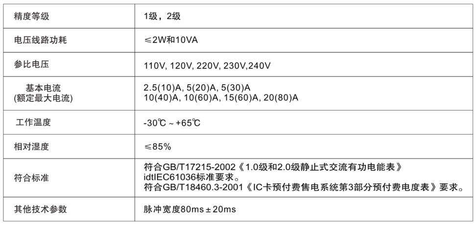 德赢VWIN 德赢VWIN
