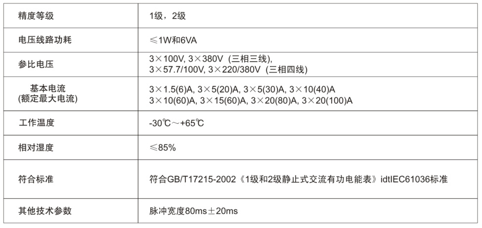 德赢VWIN