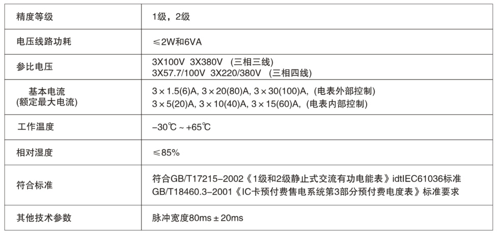 德赢VWIN