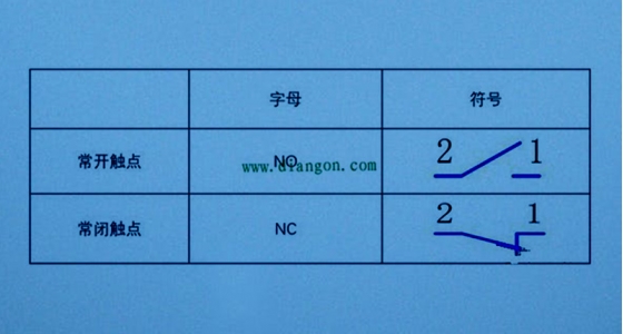 电气设计中？１沾サ愕难≡